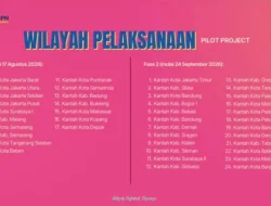 Uji Coba di 17 Kantah, Dirjen PHPT Ajak Masyarakat Ikut Menyempurnakan Layanan Peralihan Hak 10 Hari