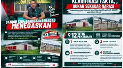 Klarifikasi Kodim 1204/Sanggau: Progres KDKMP di 12 Titik Belum Sesuai Target
