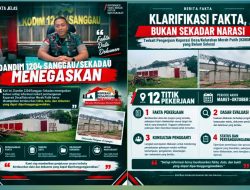 Klarifikasi Kodim 1204/Sanggau: Progres KDKMP di 12 Titik Belum Sesuai Target